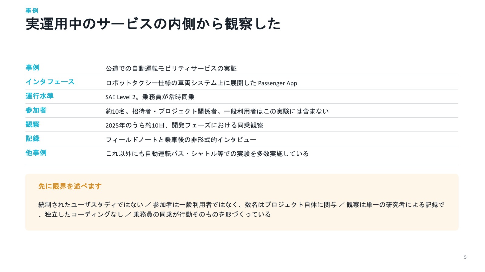 発表スライド 5 / 20