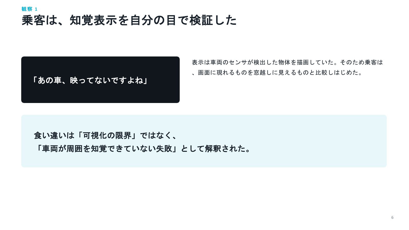 発表スライド 6 / 20