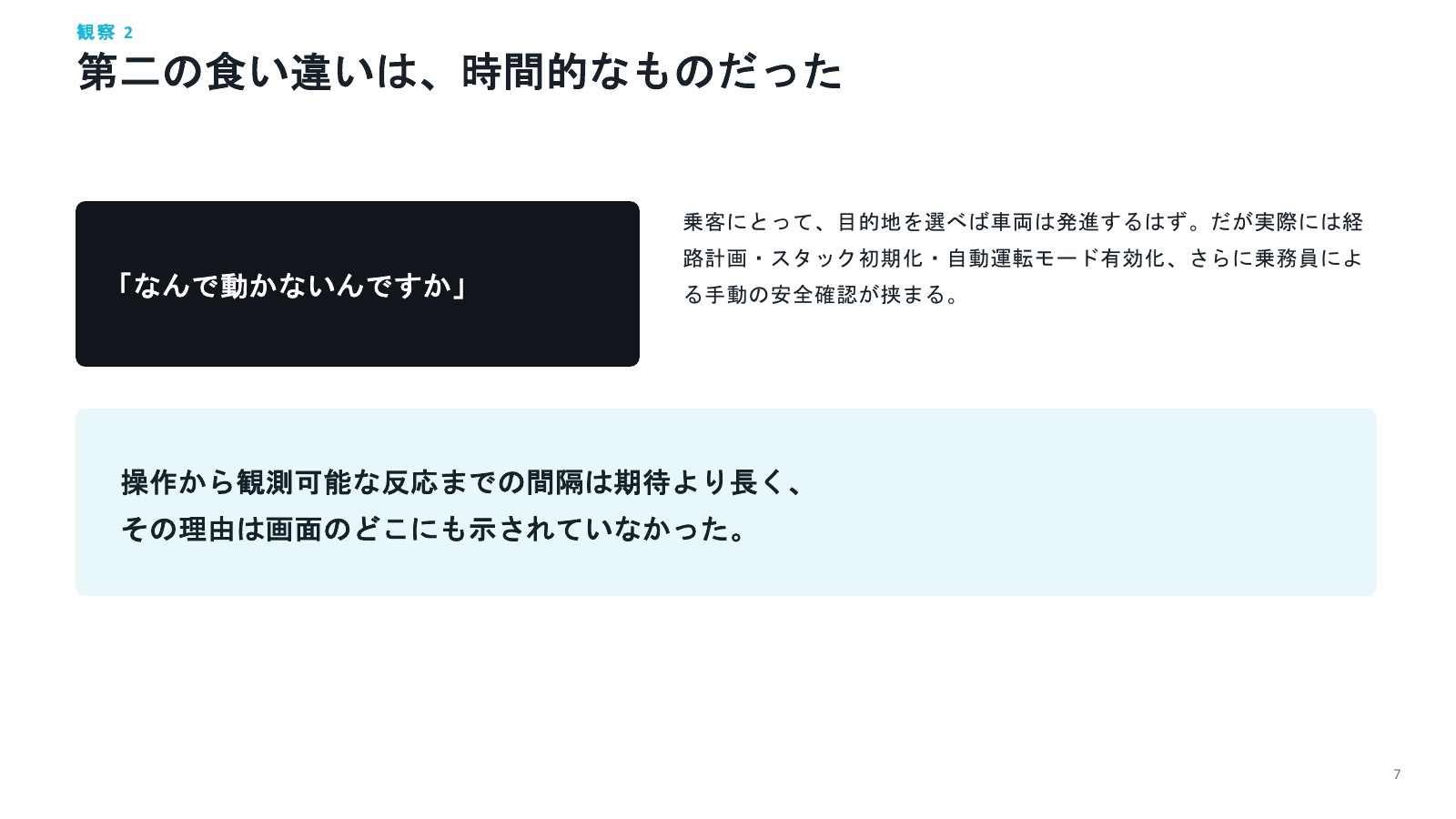 発表スライド 7 / 20