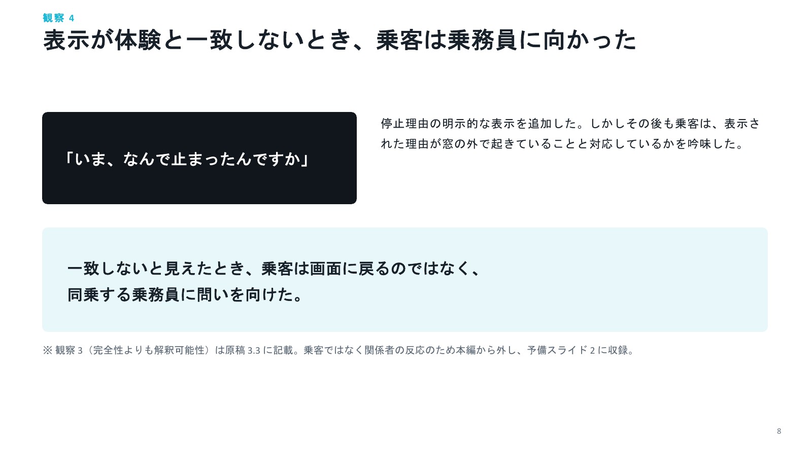 発表スライド 8 / 20
