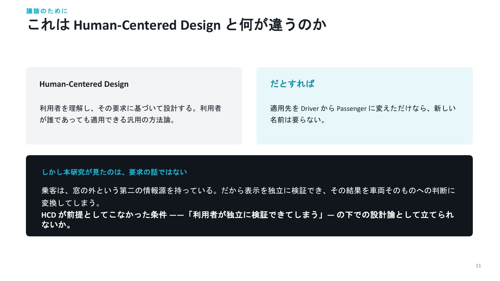 発表スライド 11 / 20