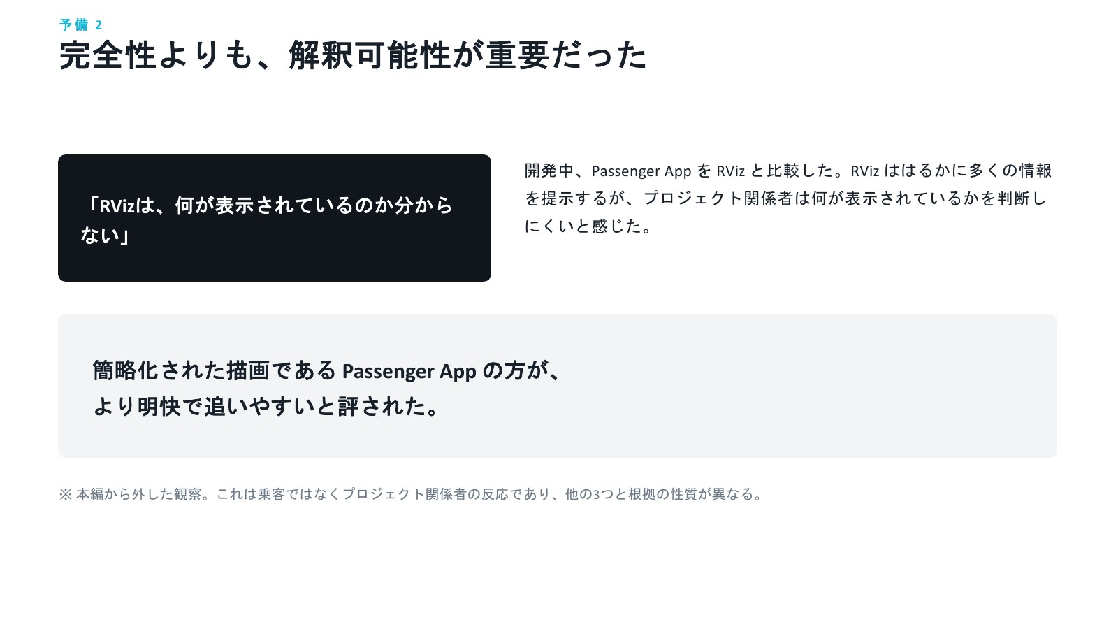 発表スライド 15 / 20