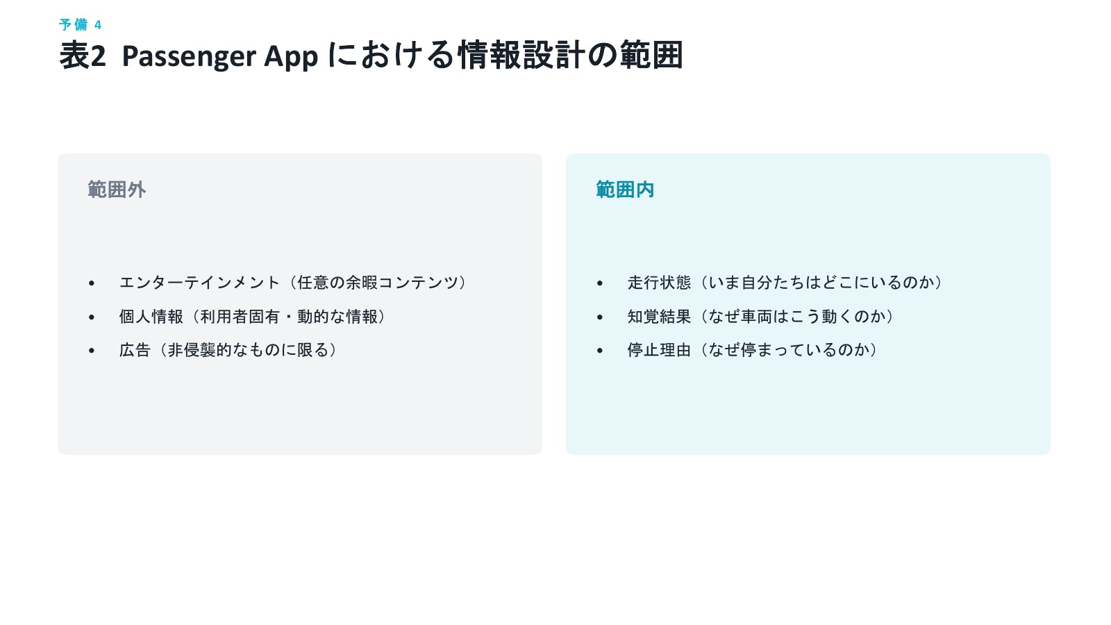 発表スライド 17 / 20