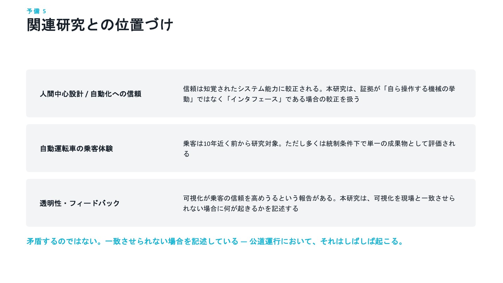 発表スライド 18 / 20