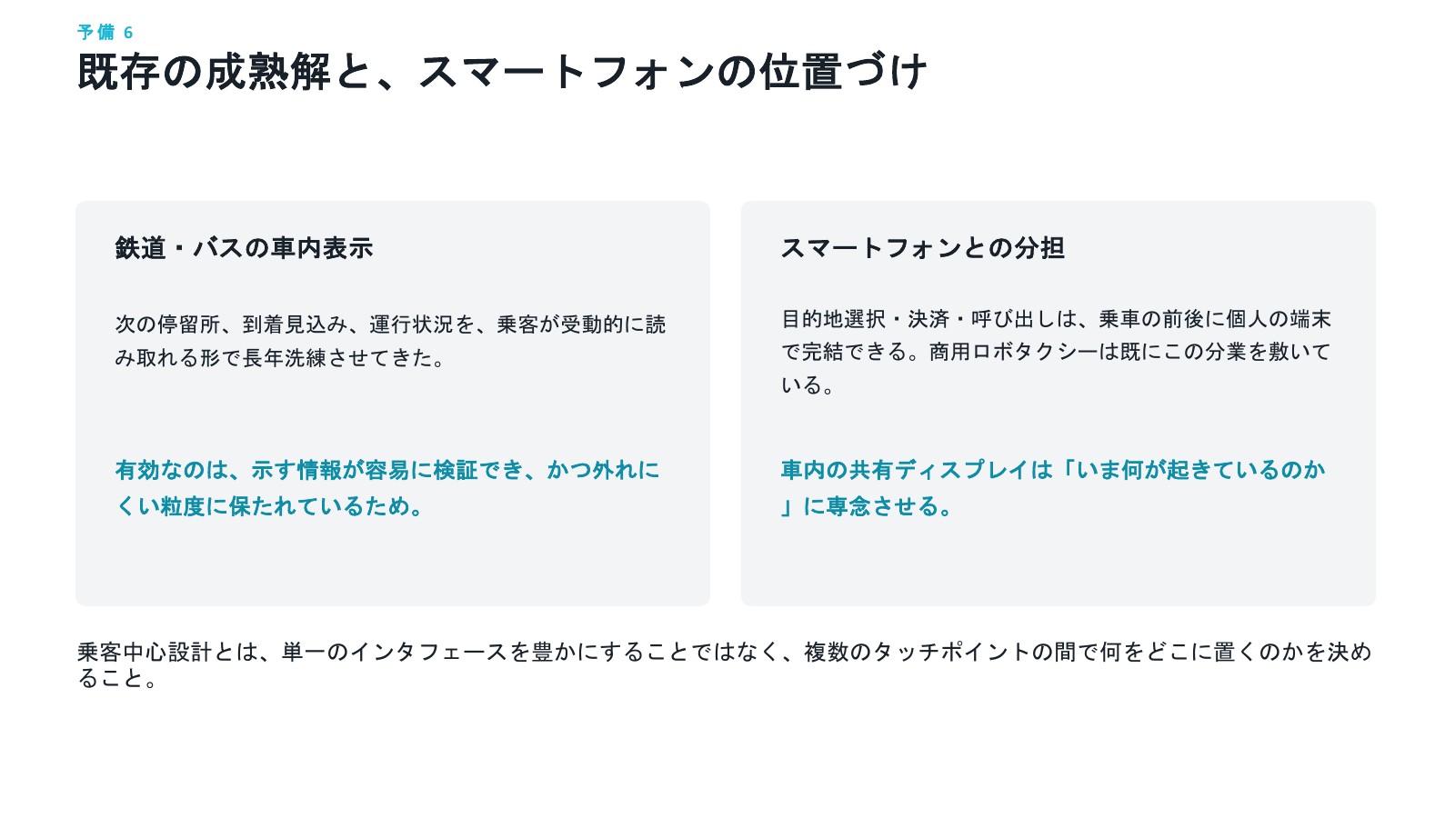 発表スライド 19 / 20