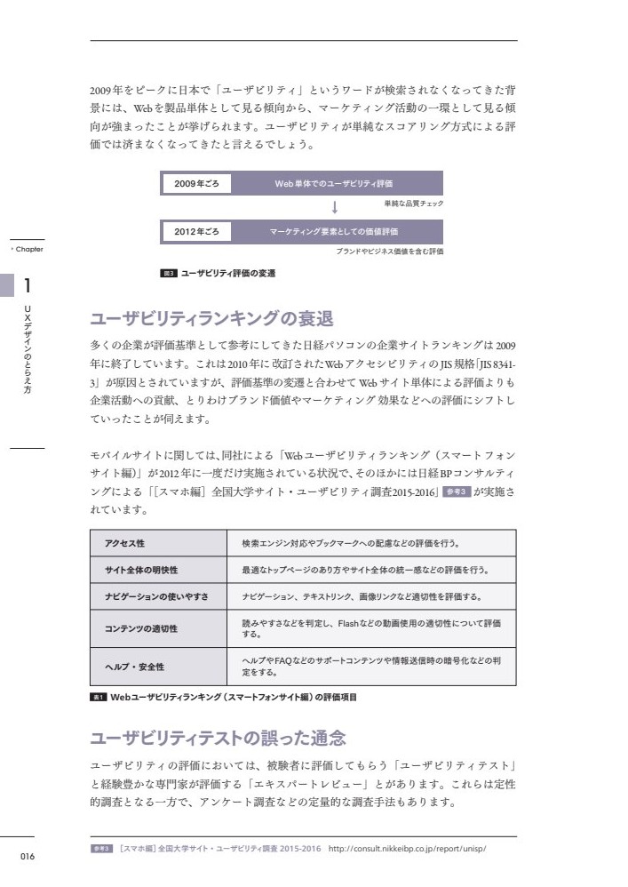 IA/UXプラクティス 本文 16ページ
